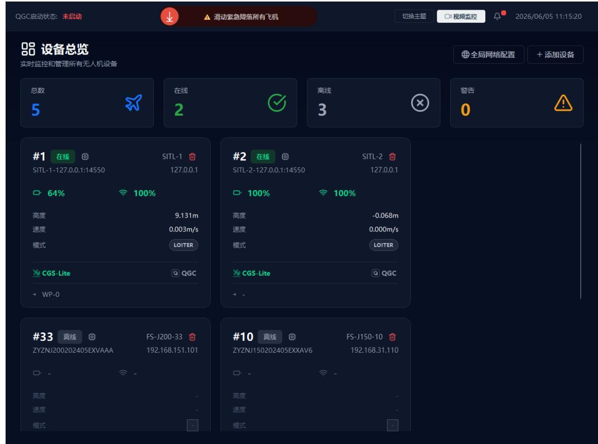 Device overview area: online/offline cards, SITL telemetry, and QGC status