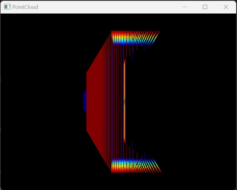 Depth to Point Cloud Visualization