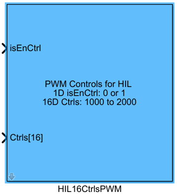 HIL16CtrlsPWM Module Appearance