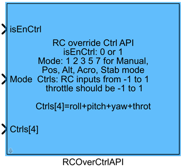RCOverCtrlAPI Module Appearance