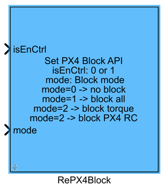 RePX4Block Module Appearance
