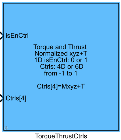 TorqueThrustCtrls Module Appearance