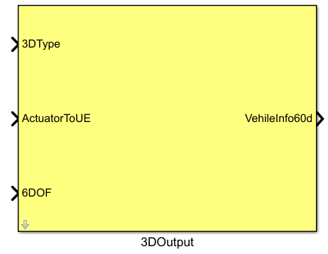 3DOutput Module Appearance