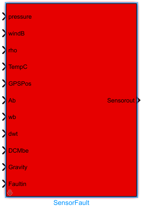 SensorFault Module Appearance