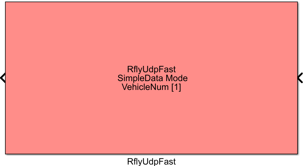 RflyUdpFast Module Appearance