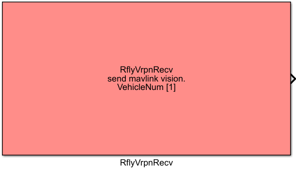 RflyVrpnRecv Module Appearance