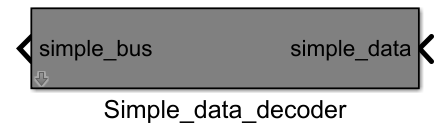 Simple_data_decoder Module Appearance