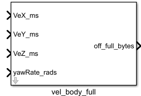 vel_body_full module appearance