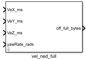 vel_ned_full module appearance