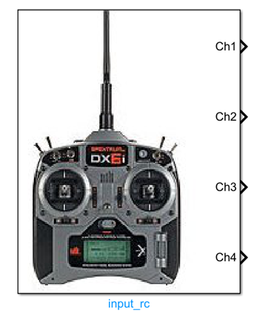 Input_rc Module Appearance