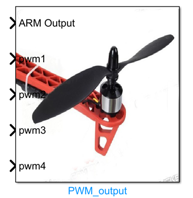 PWM_output Module Appearance