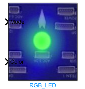 RGB_LED Module Appearance
