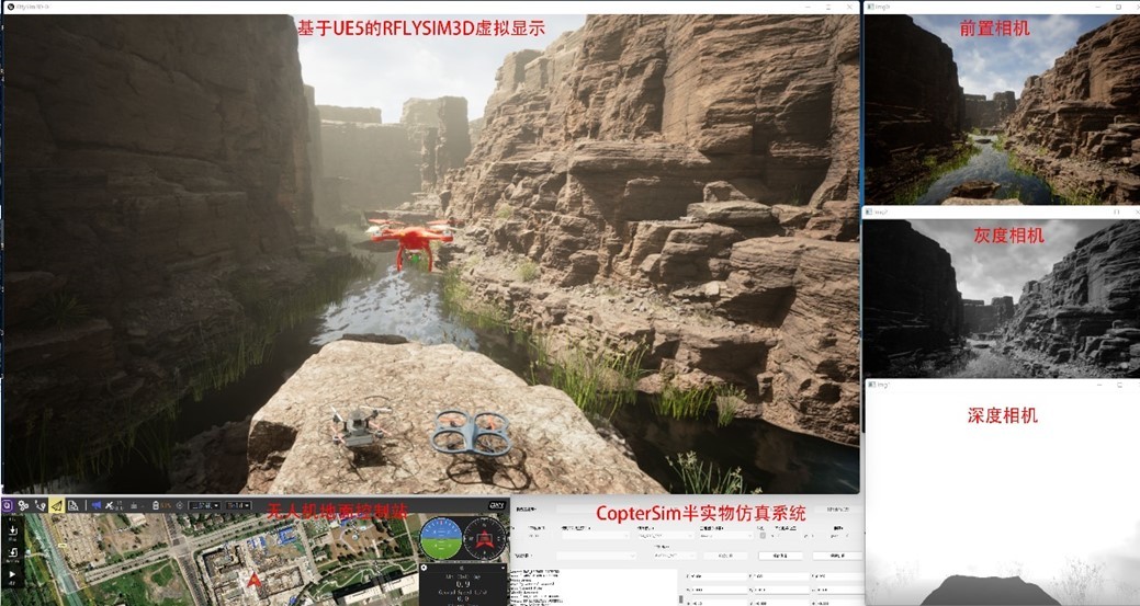 High-fidelity rendering