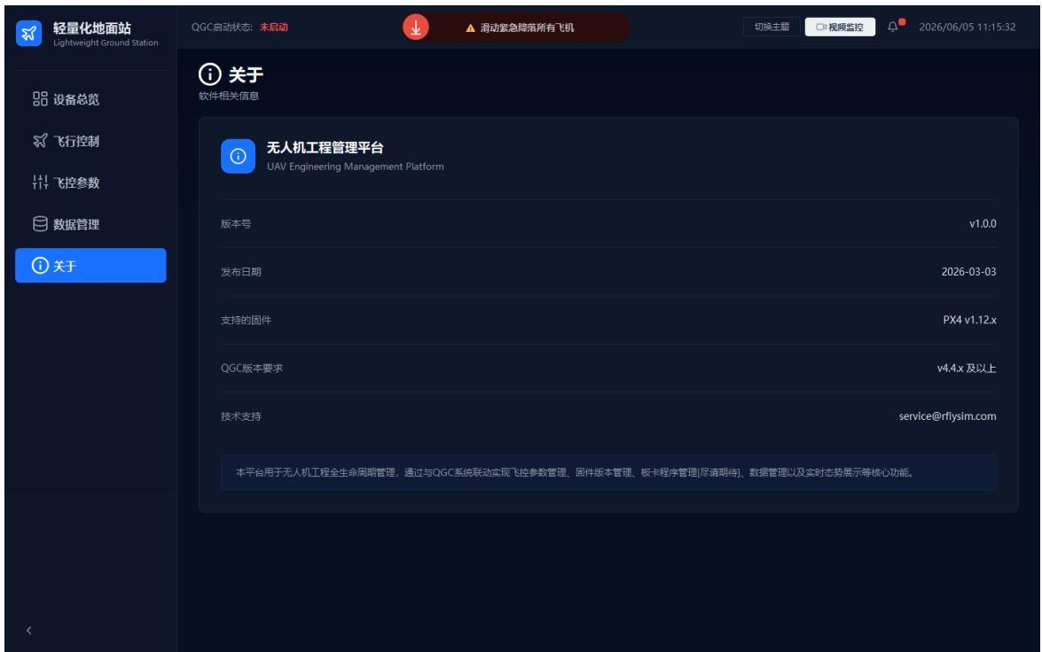 关于页面
