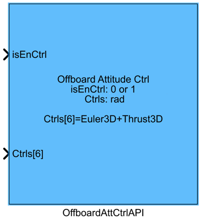 OffboardAttCtrlAPI 模块外观