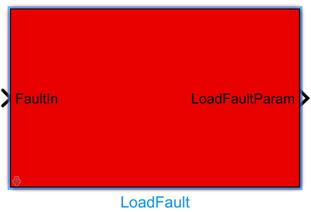 LoadFault 模块外观