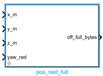 pos_ned_full 模块外观