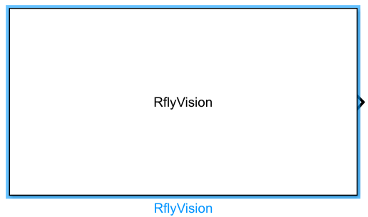 RflyVision 模块外观