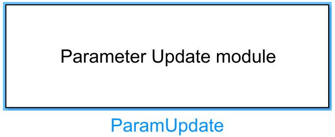 ParamUpdate 模块外观
