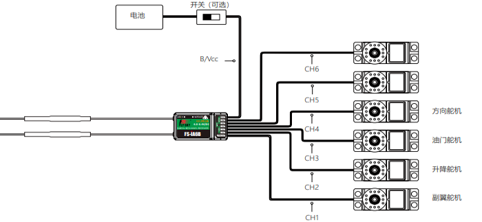 image-20240125164222125